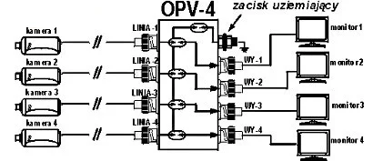 ogranicznik przepiec opv 4 c09e6cab49c04c56b0b69fd7f030716c