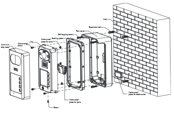 OSŁONA PRZECIWDESZCZOWA DAHUA VTM07R