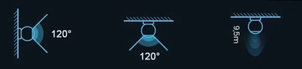 oxt czujnik radar obecnosci jasnosci 230v wifi tuya t150 384ae35d4bb140ad8425c9e6cf22aa18