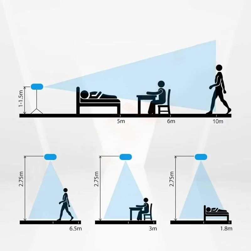 Automatyczna regulacja oświetlenia