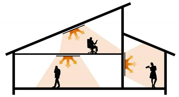 panel grzewczy ir cronos graphene pro cgp 900twp white de7d3e49c2734b538839745e3dfbd565