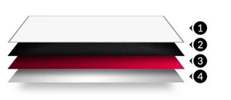 SCHEMAT BUDOWY GRZEJNIKA: