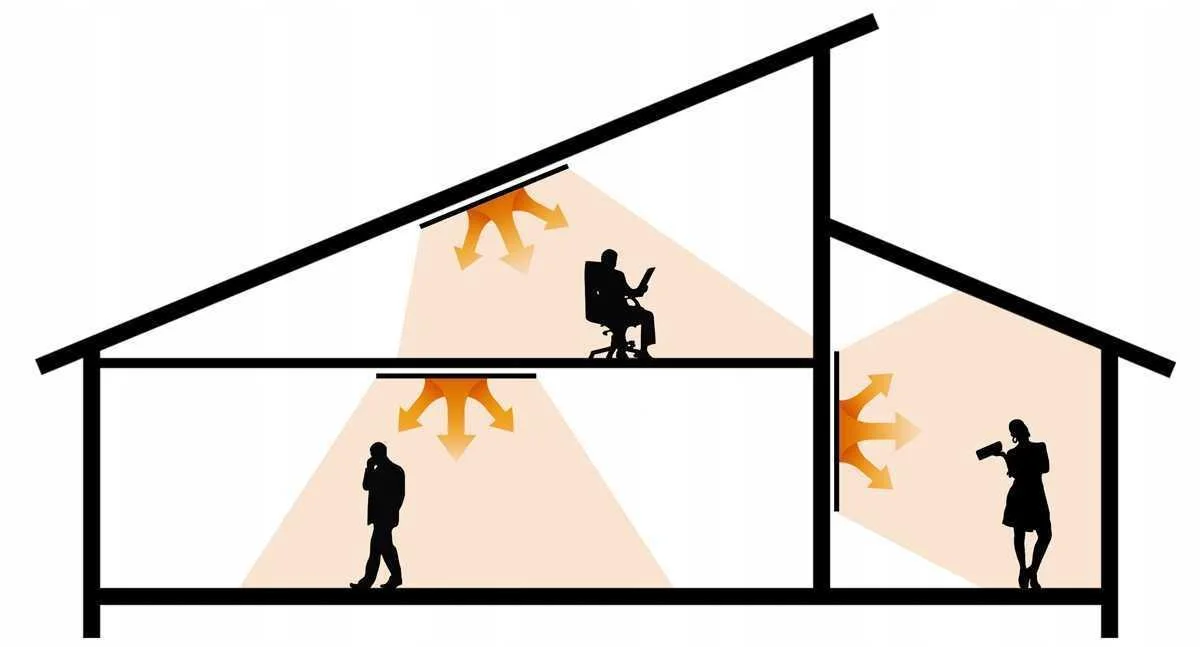 Dlaczego promieniowanie podczerwone jest zdrowe? Poznaj prozdrowotne korzyści ogrzewania za pomocą podczerwieni: