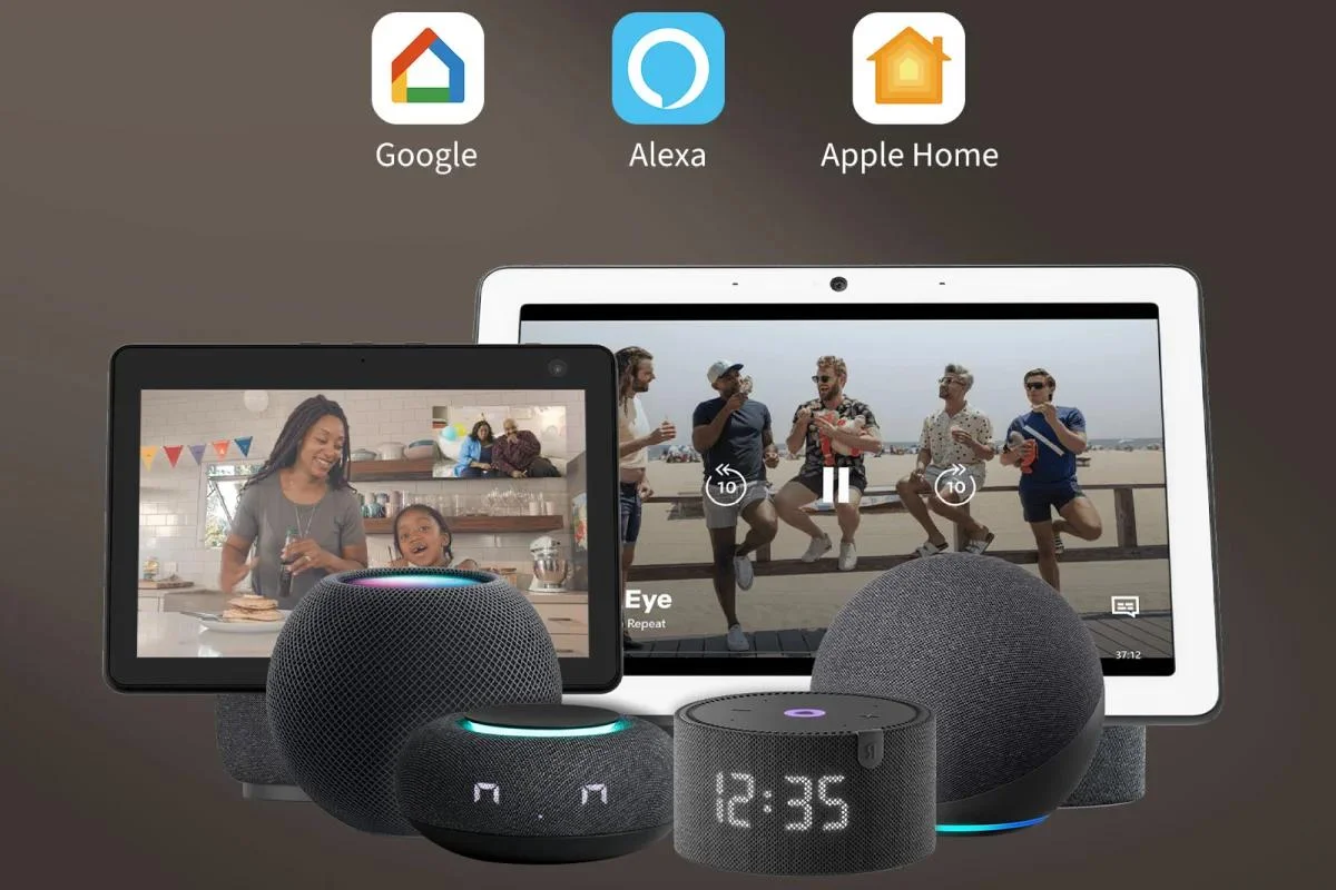 Kompatybilność z ekosystemami inteligentnego domu