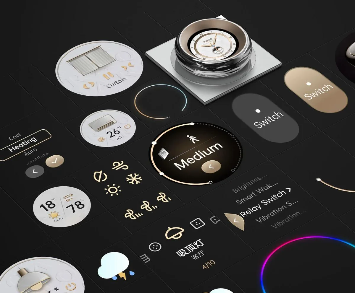 Kompleksowa kontrola urządzeń i scen