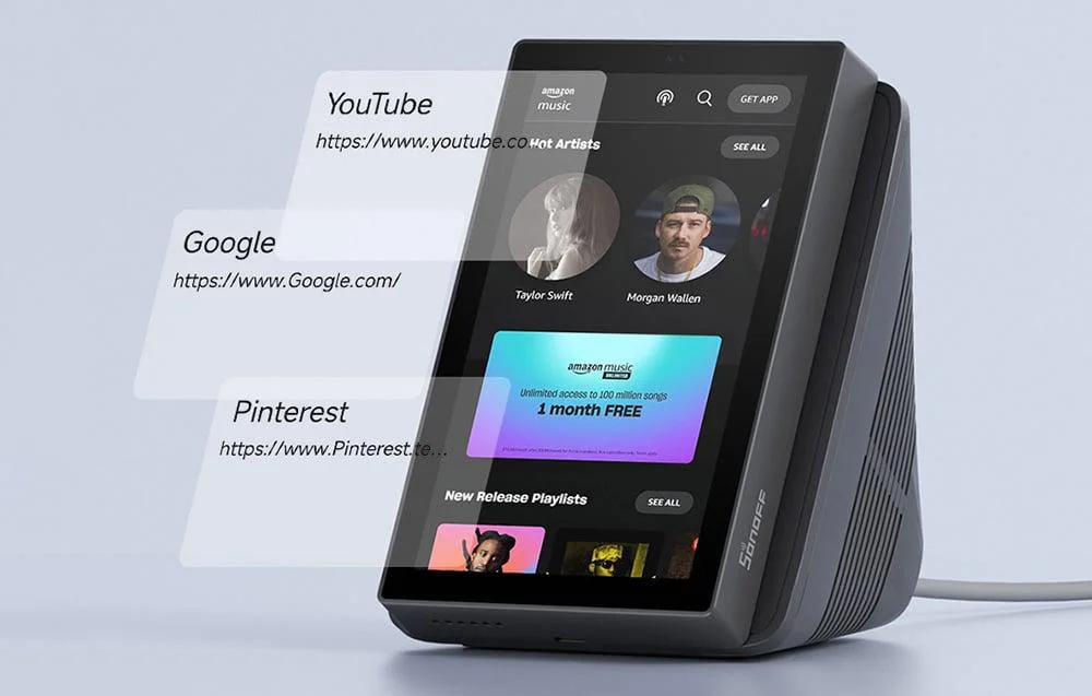 Monitorowanie zużycia energii i obsługa stron internetowych