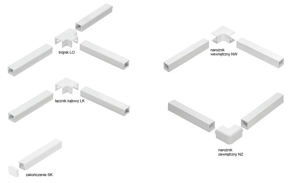 Akcesoria uzupełniające