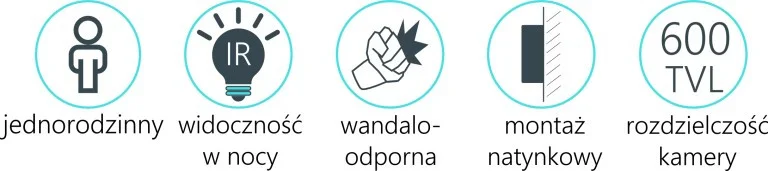 Najważniejsze cechy