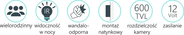 Najważniejsze cechy