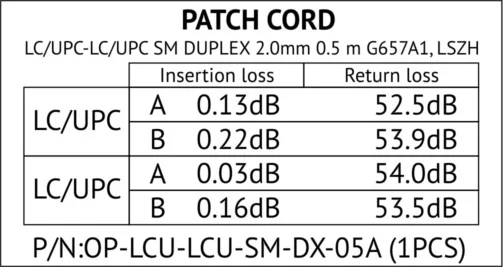 patchcord swiatowodowy sm 05m duplex 9125 lcupc lcupc 8bea9babfbf44ea9a512ebdc9c25846c
