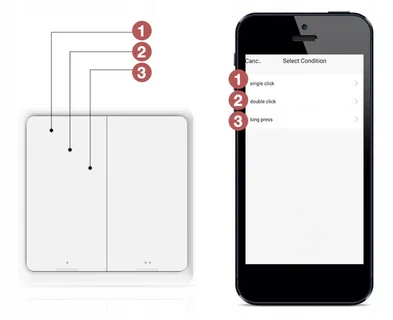2 PRZYCISKI - MOŻLIWOŚĆ ZAPROGRAMOWANIA 6 SCEN