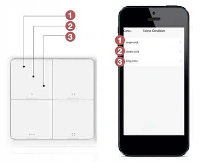 4 PRZYCISKI - MOŻLIWOŚĆ ZAPROGRAMOWANIA 12 SCEN: