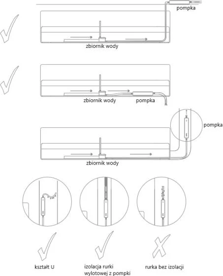 Pompka skroplin S mini VALUE