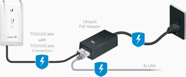 power adapter ubiquiti poe 24v 500ma gigabit poe 24 12w g a7a51cf9aa3343468a1101326facfc5d