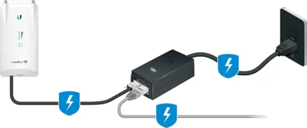 power adapter ubiquiti poe 48v 500ma gigabit poe 48 24w g 1129839459f249d7bd0dc8e1806e3c47