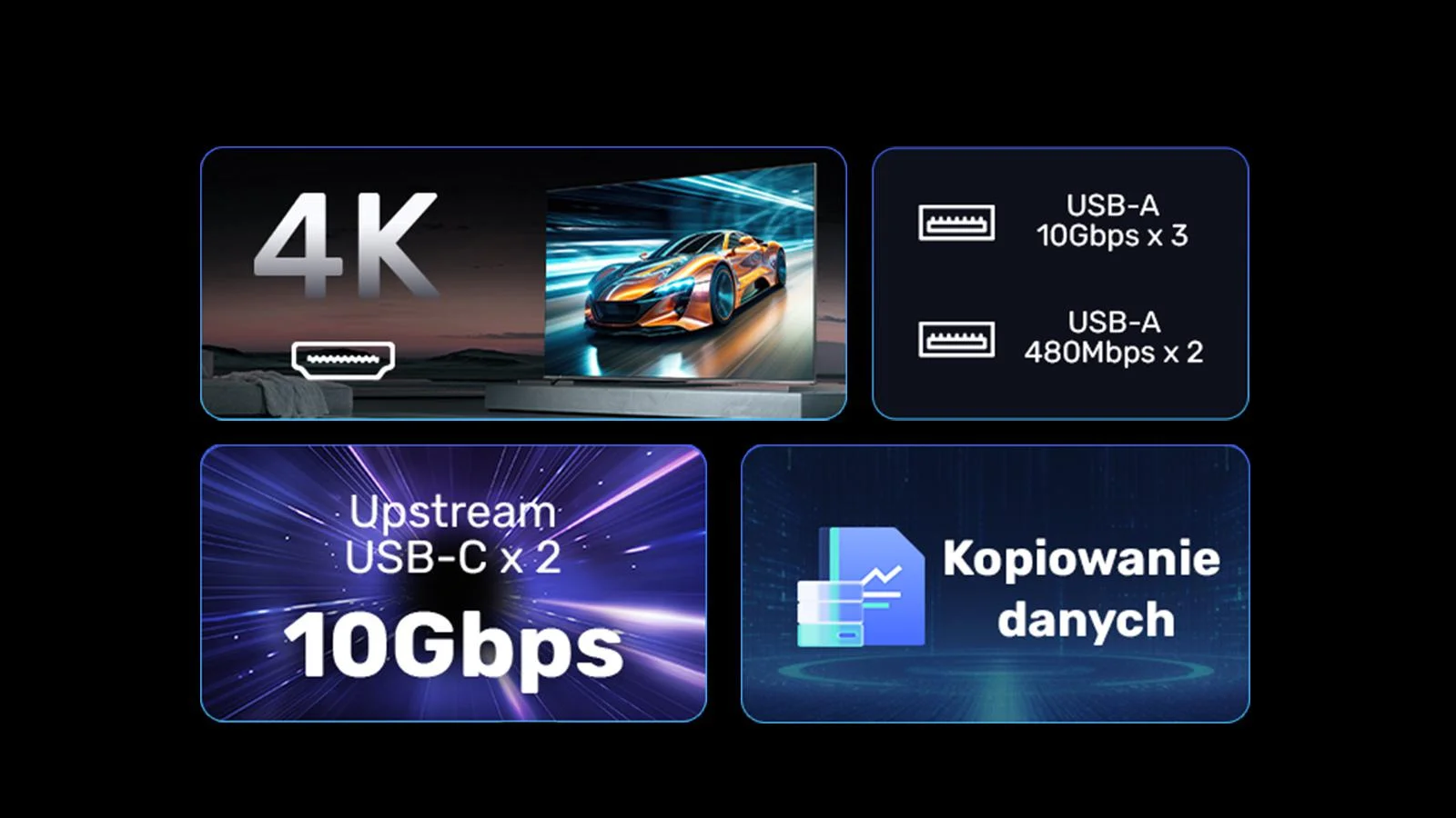 Przełącznik KVM Unitek USB-C 10Gbps z HDMI i transferem plików między systemami