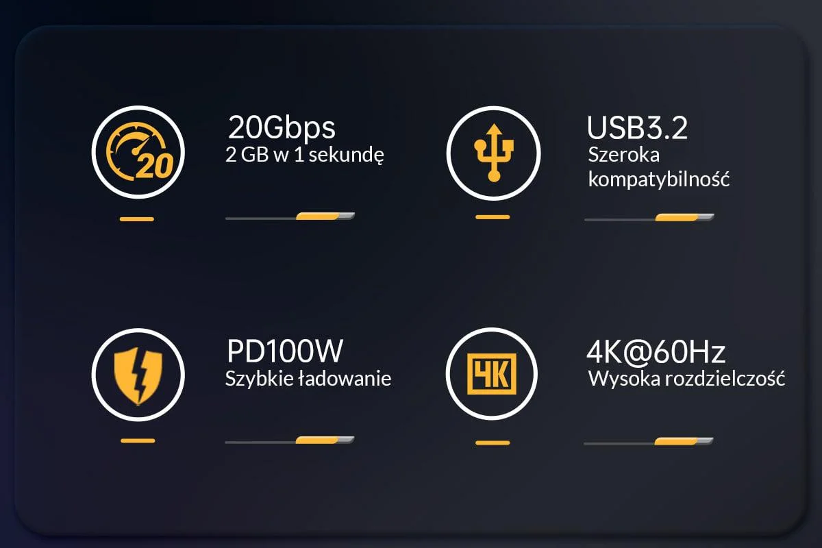 Przedłużacz USB Orico USB-C 3.2 20Gbps, 4K, 100W, 1m