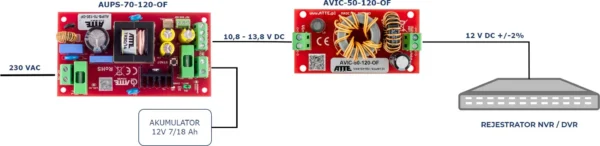 przetwornica atte dcdc avic 50 120 of 10 15v 50w 4a ec6d4dfa2d544113ab698abab8a77dff