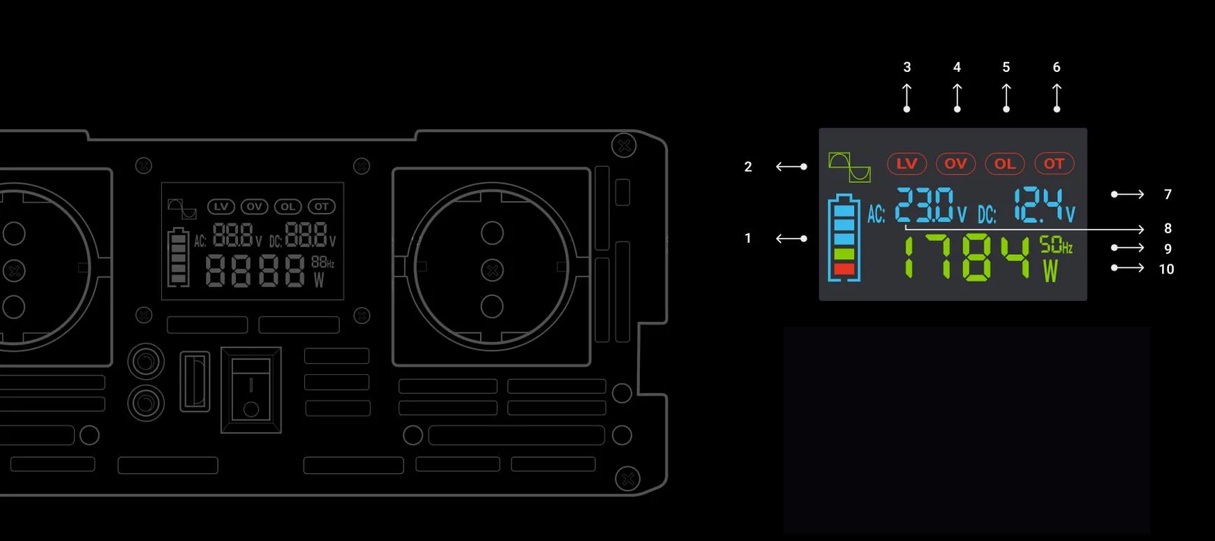 PRZETWORNICA NAPIĘCIA Green Cell PowerInverter LCD 12V / 230V 2000W/4000W CZYSTA SINUSOIDA