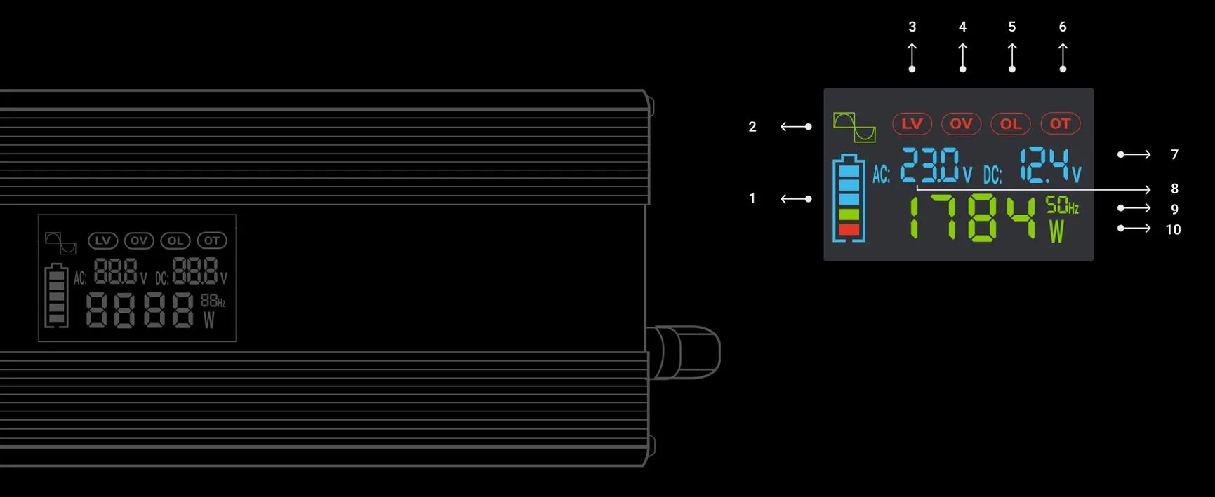 PRZETWORNICA NAPIĘCIA Green Cell PowerInverter LCD 12V / 230V 500W/1000W CZYSTA SINUSOIDA