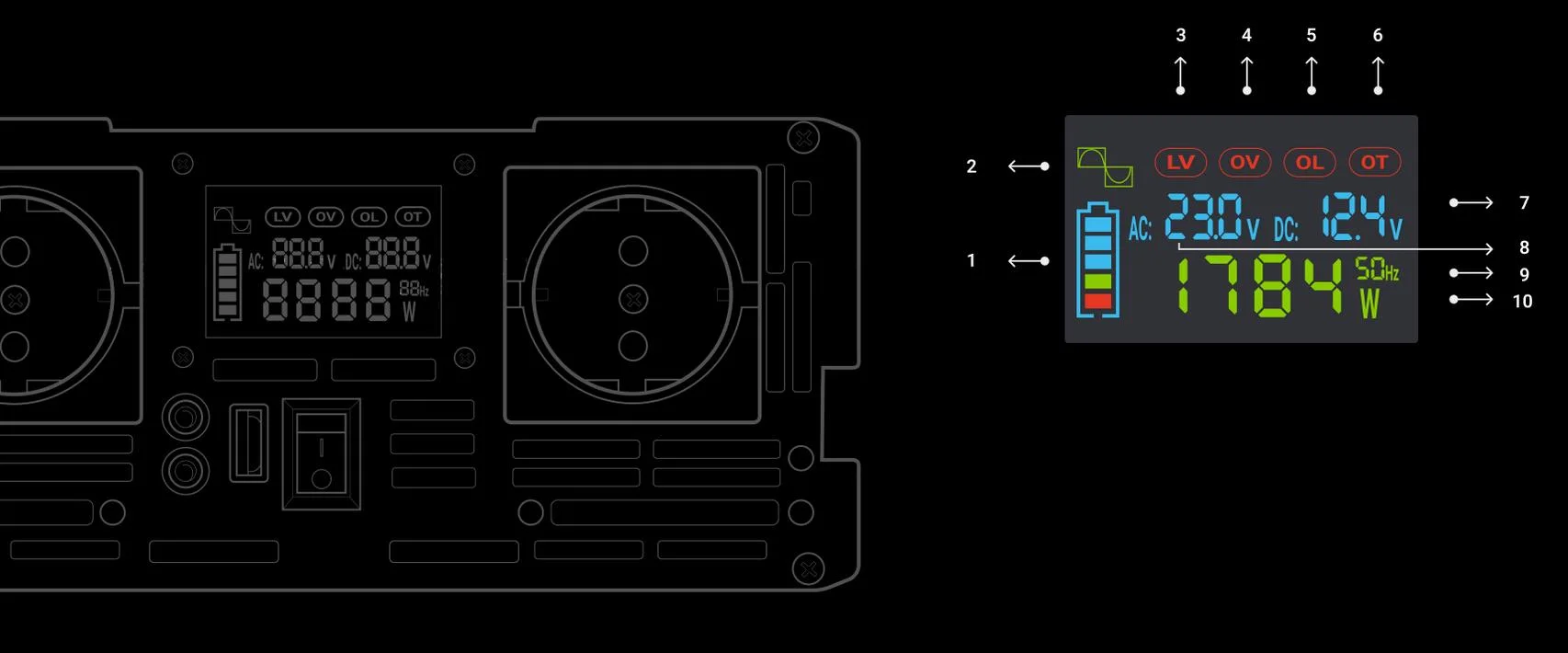 PRZETWORNICA NAPIĘCIA Green Cell PowerInverter LCD 24V / 230V 3000/6000W CZYSTA SINUSOIDA