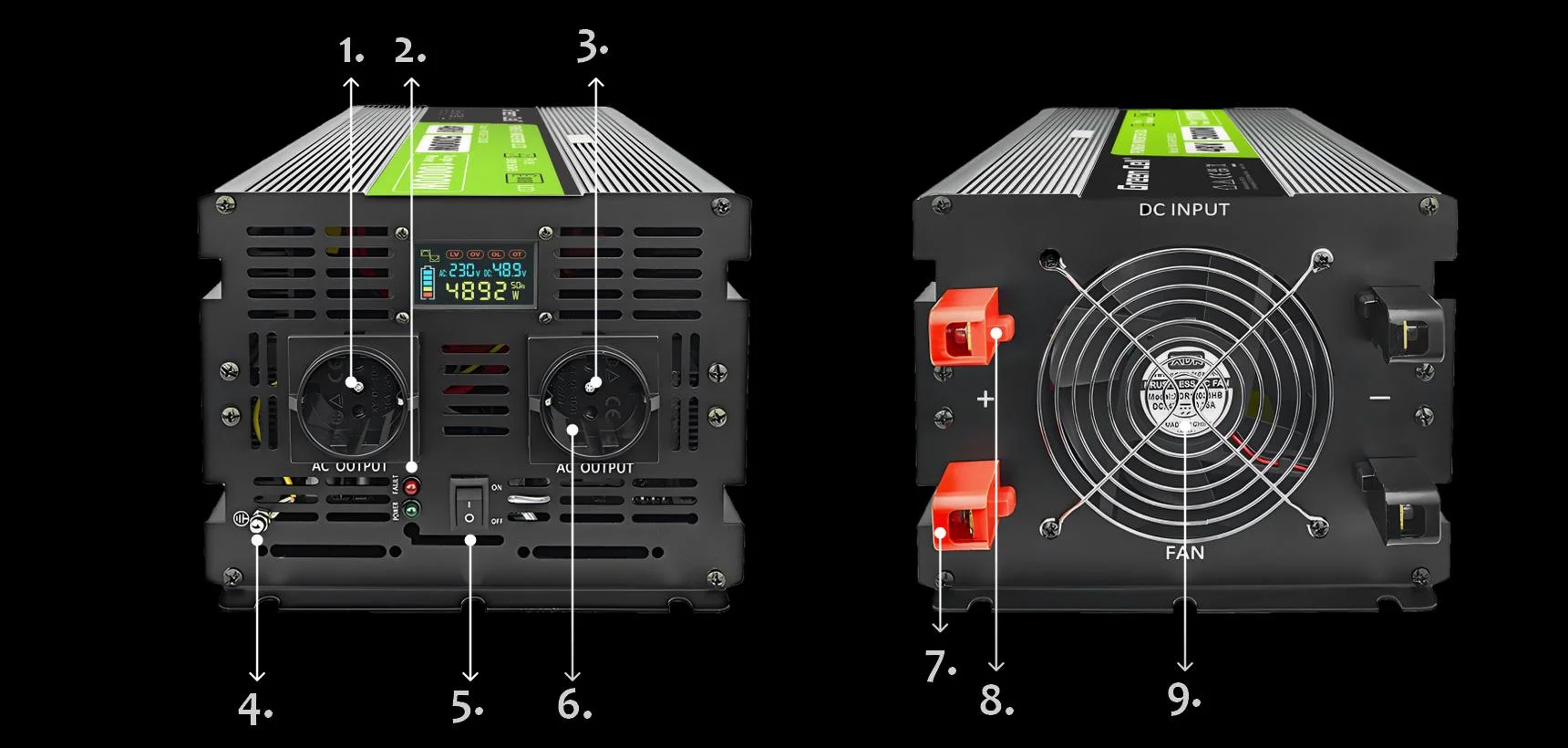 PRZETWORNICA NAPIĘCIA Green Cell PowerInverter LCD 48V / 230V 5000/10000W CZYSTA SINUSOIDA