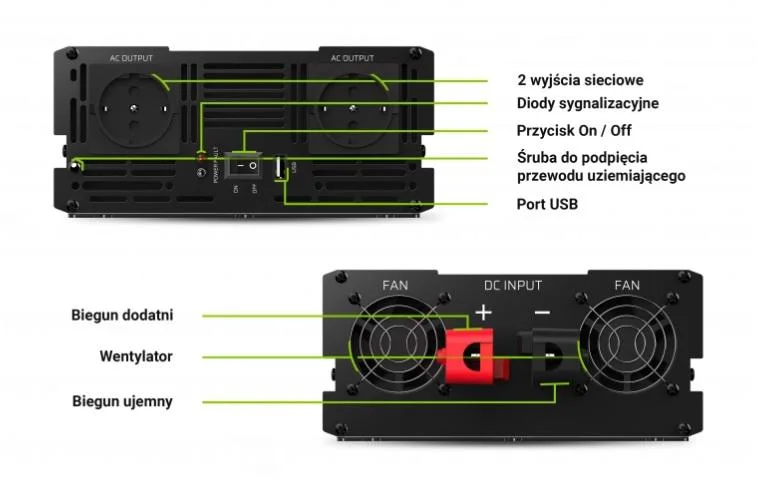 PRZETWORNICA NAPIĘCIA INWERTER Green Cell 12V / 230V 2000W/4000W CZYSTA SINUSOIDA INV11