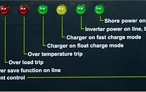 przetwornica volt polska power sinus 3kw 12v 3000w9000w 2a11def8601a439a8ca861ae5ee15bfa