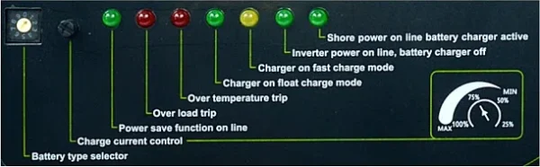 przetwornica volt polska power sinus 3kw 24v 3000w9000w 0b8f9d8f98d941a0888604d21e98361e