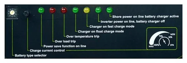 przetwornica volt polska power sinus 5kw 24v 5000w15000w b55766d8f87d44ada28ec75224c3ed8b
