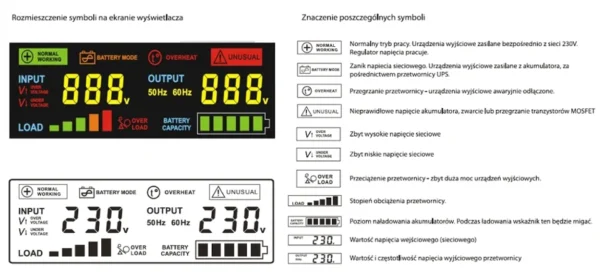 przetwornica volt polska sinuspro 3000e 48v 21003000w c7c334c945054be7b421dfab2cd75f56