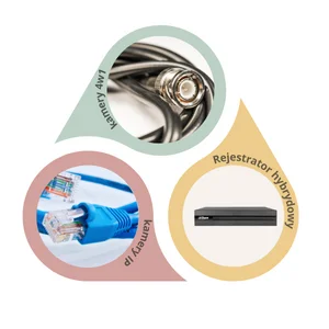 rejestrator 5w1 dahua cooper xvr1b04 i 7c6dad469d9b419096f3677982e37db2