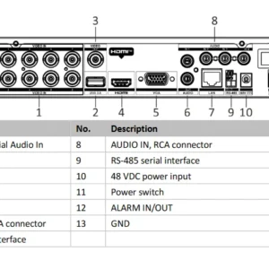 rejestrator 5w1 hikvision ids 7208huhi m2pxt4a84alm 6ca730682f084a6486064ab5e0b7412f