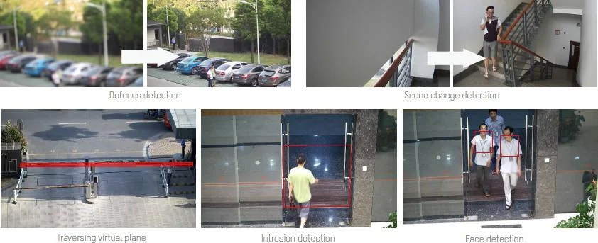 Inteligentna analiza obrazu