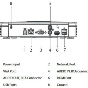 rejestrator ip dahua nvr2104 i2 8c39a49c2d0a4b39907df474507f00c3