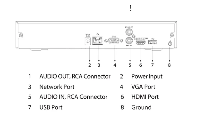 REJESTRATOR IP DAHUA NVR2104HS-4KS3