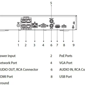 rejestrator ip dahua nvr2104hs p i2 11c7a2304dae4b99a2b4c441f1c72135