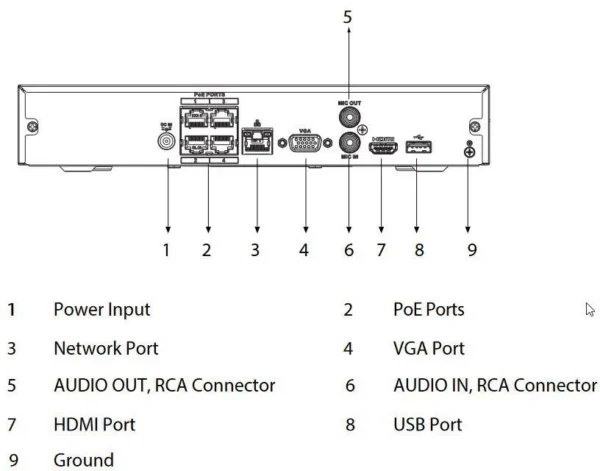 rejestrator ip dahua nvr2104hs p i2 11c7a2304dae4b99a2b4c441f1c72135