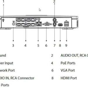 rejestrator ip dahua nvr2108 8p i2 b284a17001aa4b6bad891f7eae6212a0