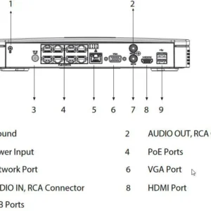 rejestrator ip dahua nvr2108hs 8p i2 13fc0072bc7844ec9a08ccff849ab10f
