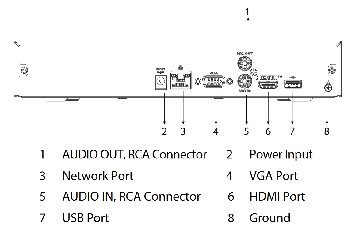 REJESTRATOR IP DAHUA NVR4104HS-4KS3