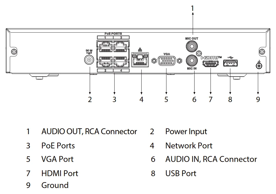 REJESTRATOR IP DAHUA NVR4104HS-P-4KS3