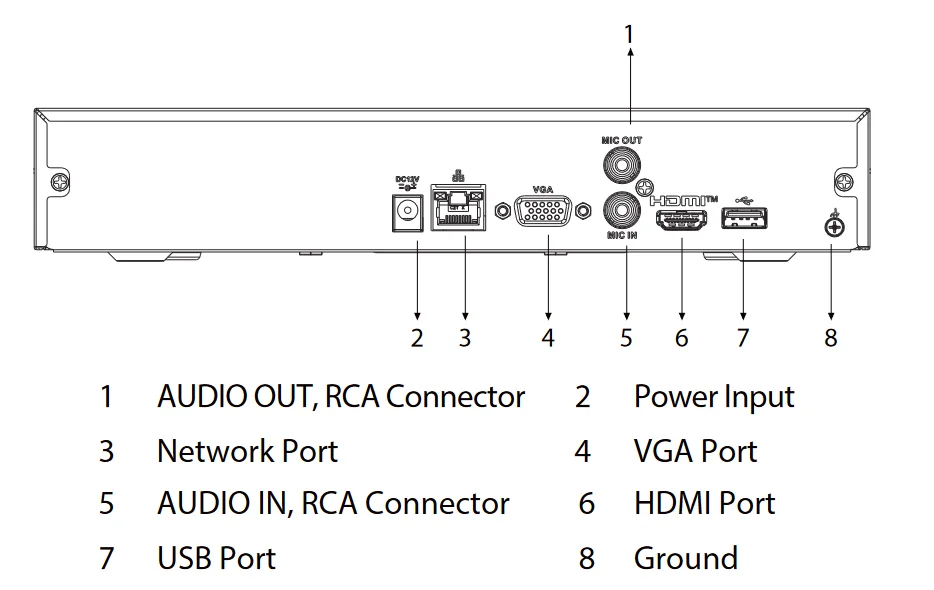 REJESTRATOR IP DAHUA NVR4108HS-4KS3