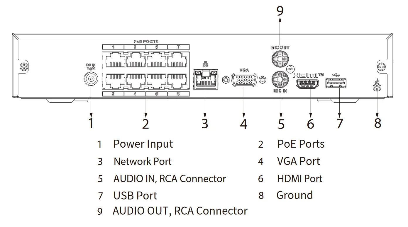 REJESTRATOR IP DAHUA NVR4108HS-8P-4KS3