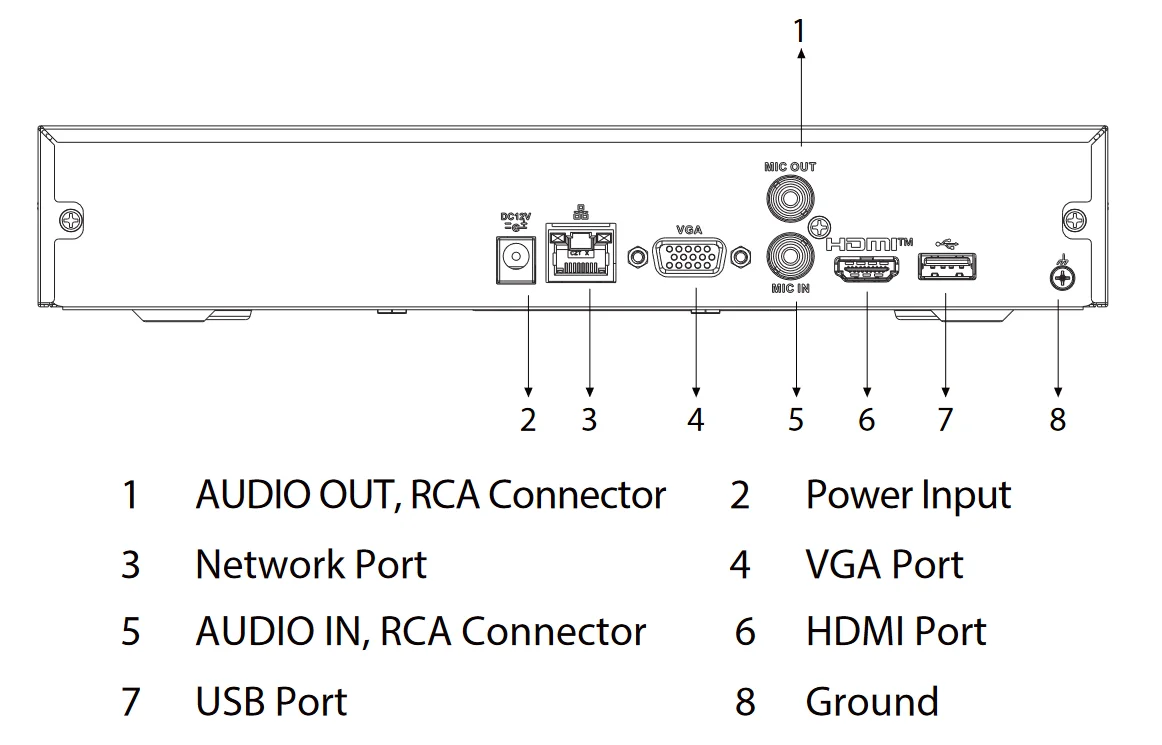 REJESTRATOR IP DAHUA NVR4116HS-4KS3