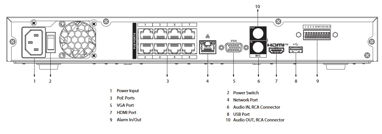 REJESTRATOR IP DAHUA NVR4208-8P-4KS3