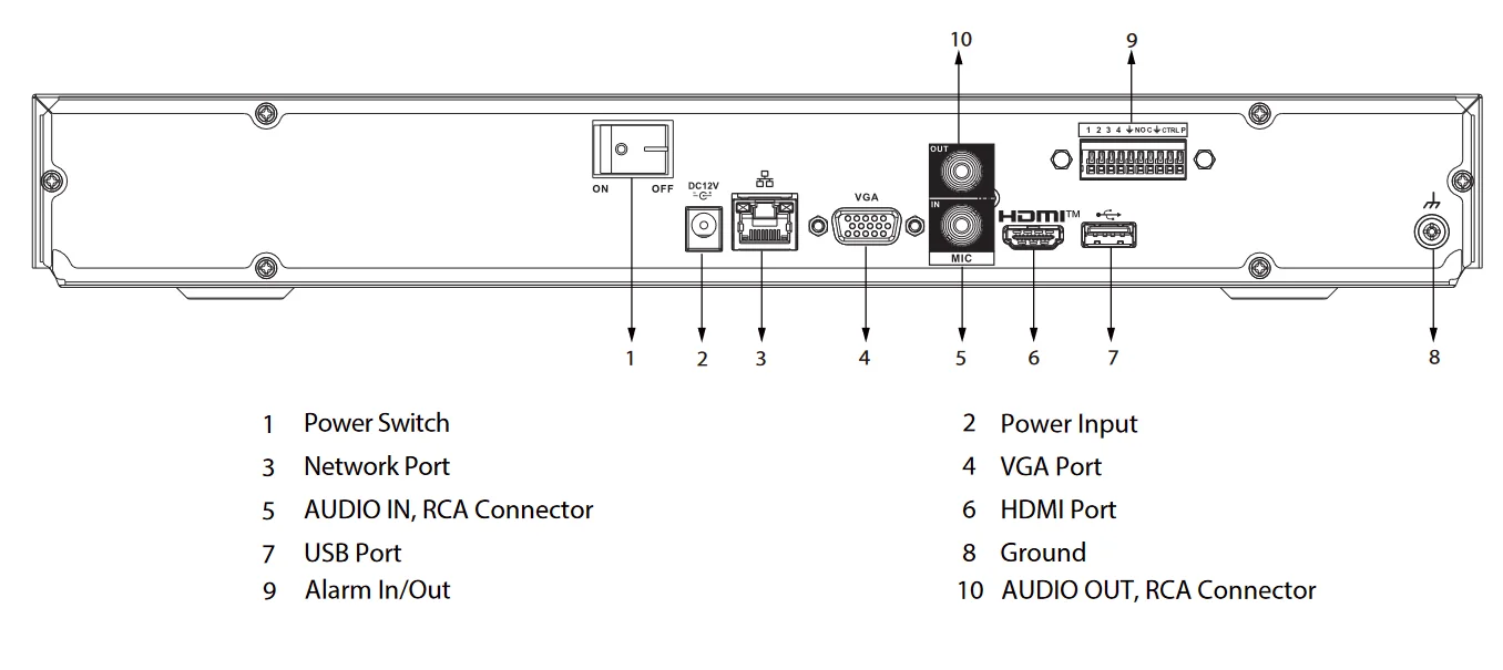 REJESTRATOR IP DAHUA NVR4216-4KS3