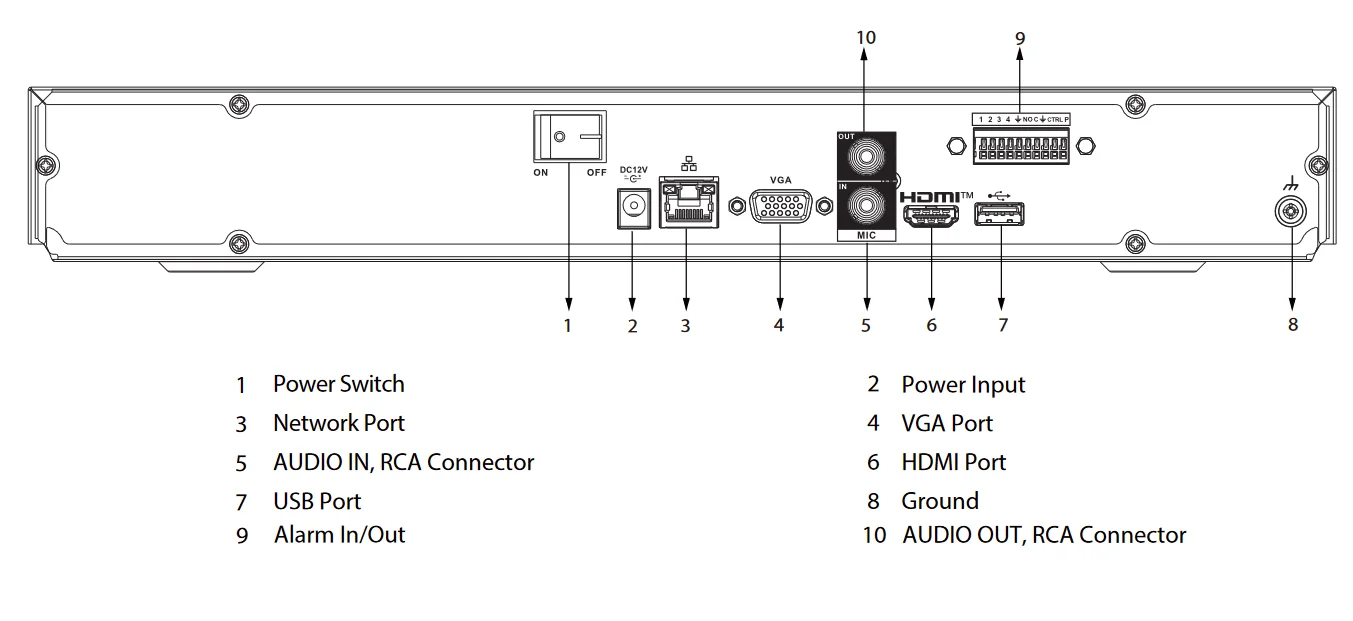 REJESTRATOR IP DAHUA NVR4232-4KS3