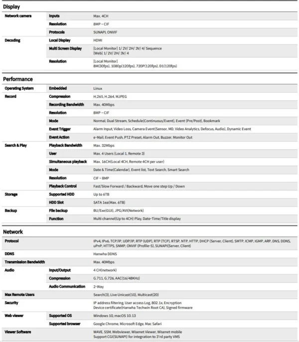 rejestrator ip hanwha arn 410s 078322353aa44ab1961518e2ff87a30e