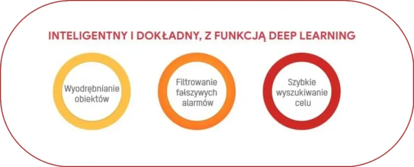 rejestrator ip hikvision ds 7716nxi i4s e 1f6bf2f2cc394dd3869436078354e75d